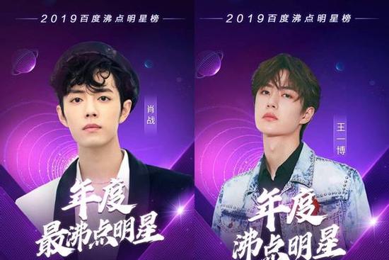 Tiêu Chiến dẫn đầu chỉ số tìm kiếm, là minh tinh Hoa Ngữ hot nhất năm theo BXH của Baidu