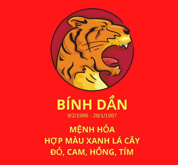 Sinh năm 1986 mệnh gì? Mệnh này hợp hướng nhà nào để tài lộc thi nhau gõ cửa-1