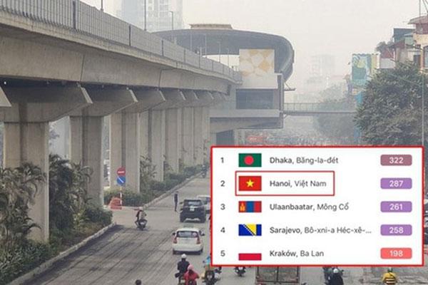 Ô nhiễm không khí tăng cao, các ngả đường Hà Nội mịt mờ-15