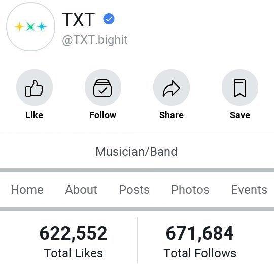 Top các nhóm tân binh 2019 có lượt theo dõi cao nhất trên các mạng xã hội-6