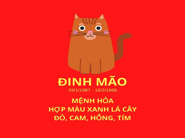 Sinh năm 1987 mệnh gì? Hợp hướng nhà nào để làm ăn gặp nhiều may mắn-1