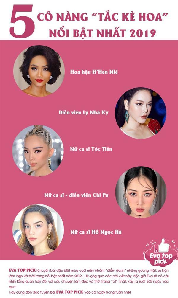 Hội mỹ nhân tắc kè hoa chăm thay đổi makeup nhất năm 2019 gọi tên ngôi sao nào?-11