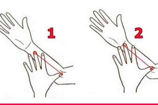 Xem độ dài cẳng tay, dự báo tài lộc và vận số trọn đời, giàu sang hay nghèo khó đều lộ rõ cả