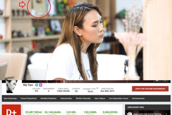 Nữ ca sĩ đầu tiên của Vpop sở hữu 1 tỷ view trên Youtube