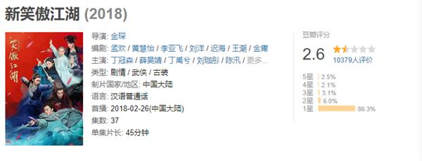 Tiếu ngạo giang hồ quay lại 8 lần, Thần điêu đại hiệp 11 lần vẫn bị coi là phế phẩm-1