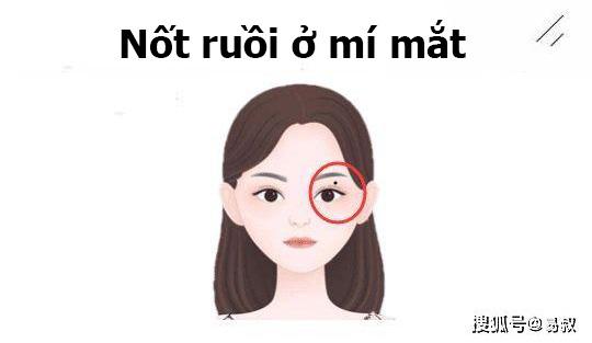 Phụ nữ sở hữu nốt ruồi ở những chỗ này trên gương mặt, 10 người hết 9 người giàu có phú quý, càng lớn tuổi càng nhiều tiền-2