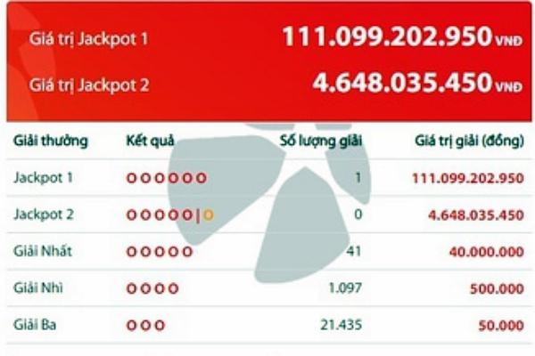 Đại gia đã có tài sản 200 tỷ lại trúng thêm Vietlott 112 tỷ: Chẳng ảnh hưởng gì đến cuộc sống-3