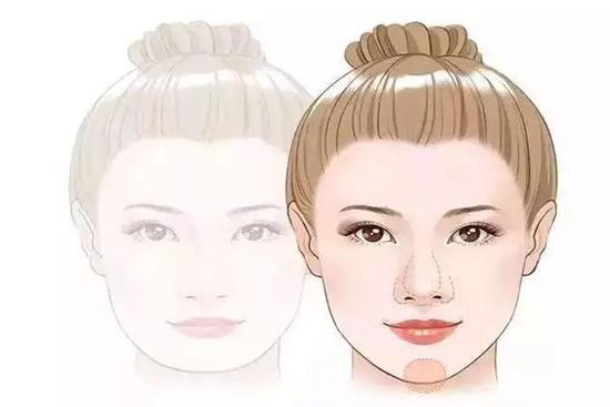 Phúc tướng sinh tài lộc, chỉ cần 3 chỗ này đầy đặn thì tiền tài mỗi ngày mỗi tăng, sau 35 tuổi cuộc sống thăng hoa viên mãn