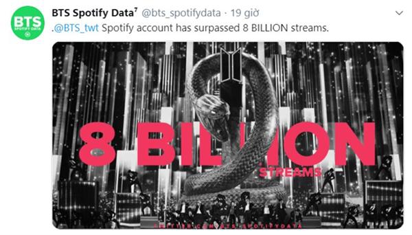 BTS vượt 8 tỷ stream trên Spotify, là nhóm nhạc Kpop đầu tiên làm được việc này!-1