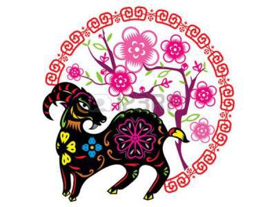 Chuyên gia phong thủy nổi tiếng đoán tài vận 12 con giáp năm 2020: 7 con giáp có tin vui-8