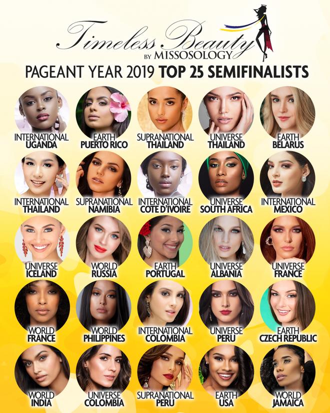 Hoàng Thùy, Lương Thùy Linh trượt top 25 hoa hậu đẹp nhất 2019-1