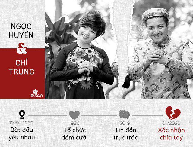 Con gái nghệ sĩ Chí Trung lên tiếng bóng gió về ồn ào ly hôn của bố mẹ?-1