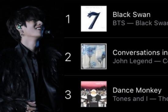 Fan BTS 'buộc tội' Zico gian lận vì thua trên BXH nhạc số