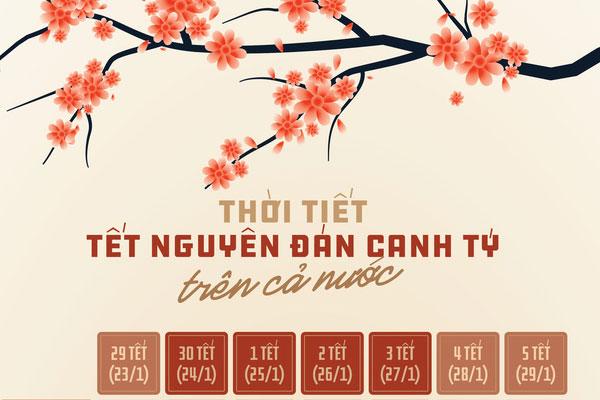 Đêm nay gió mùa đông bắc tràn về, Hà Nội trời mưa rét-2