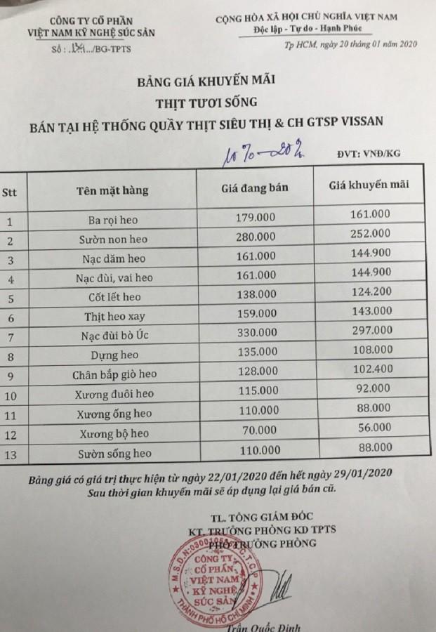 Tiểu thương đẩy giá thịt heo lên mức cao nhất từ trước đến nay-1