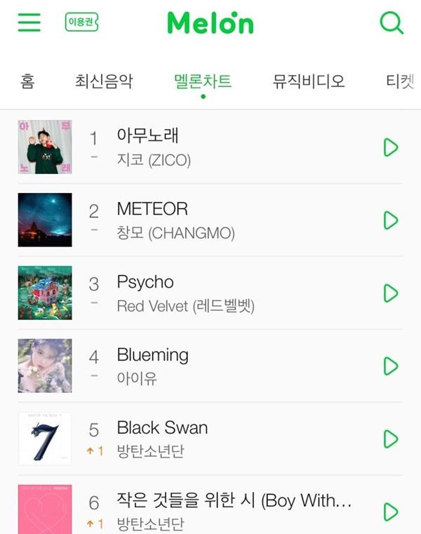 Sau 9 tháng ra mắt, Boy With Luv của BTS vẫn nằm trong top 10 bảng xếp hạng Melon-2