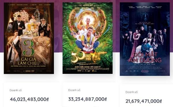 Phim Tết Việt 2020: Khán giả đòi trả tiền vé vì phim dở-1