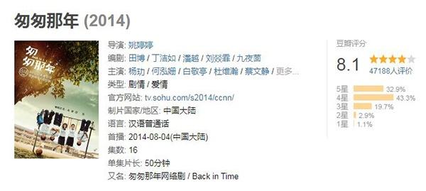 Những bộ thanh xuân có điểm douban cao ngất giúp mọt phim Hoa Ngữ lấy lại động lực đi học sau nghỉ Tết-13