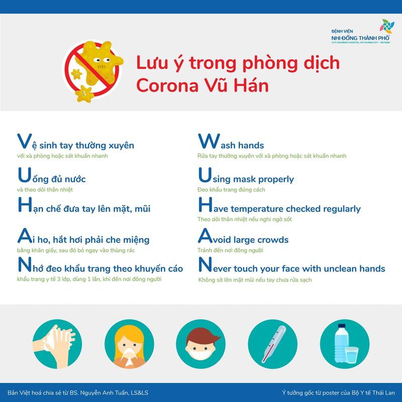 Quá sợ virus corona, người dân Hà Nội chen lấn xô đẩy mua khẩu trang dù giá tăng nhanh hơn vàng-15
