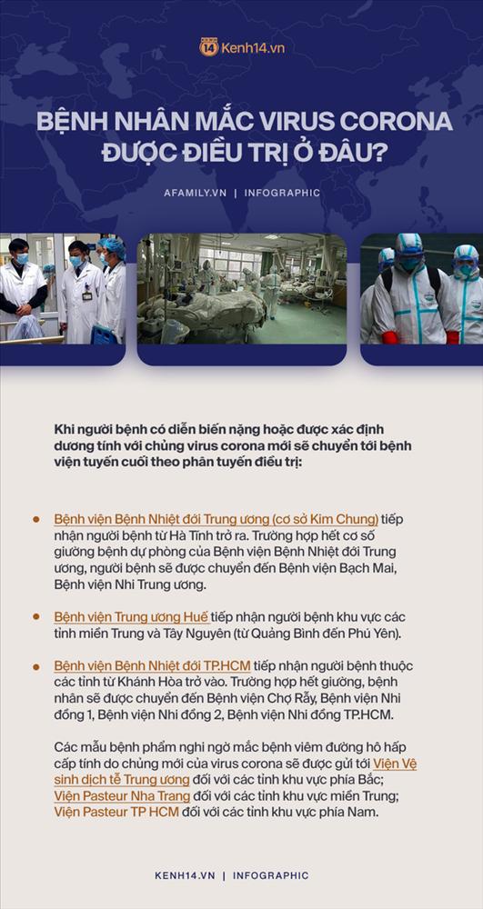 Quan trọng: Những khuyến cáo mới nhất của Bộ Y tế về tình hình dịch bệnh virus corona, người dân đặc biệt lưu ý-6