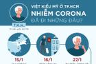 Hành trình lần theo dấu vết 3 bệnh nhân nhiễm virus corona ở TP.HCM