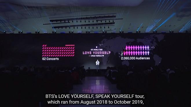 Kế hoạch của Big Hit cho BTS, TXT và nhóm mới vào năm 2020-2