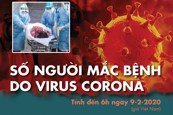 Virus corona: Đi ăn lẩu chung, 9 thành viên trong gia đình nhiễm bệnh-5