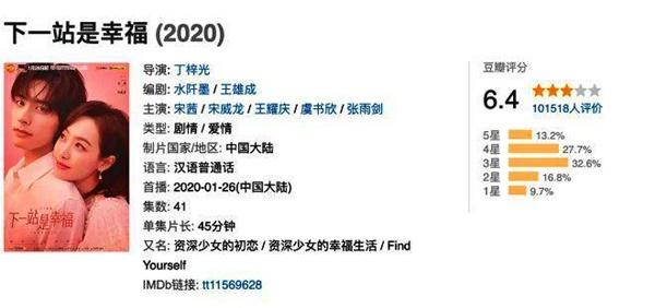 Truyền hình Trung mùa dịch COVID-19: Khán giả cắn răng vì rác phẩm, phim nhảm nhí lên ngôi-3