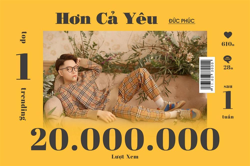 Cán mốc 1 triệu lượt đăng ký kênh Youtube, Đức Phúc phấn khích: Ôi nút vàng của tôi!-6