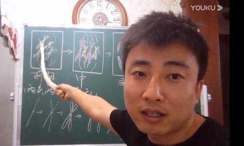 Giáo viên Trung Quốc bị cấm cửa dạy livestream vì mô tả bộ phận sinh dục-3