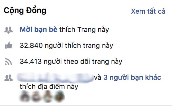 Chú chó hot nhất Facebook gần 1 tuần qua, lập fanpage 4 ngày thu về 32 ngàn lượt thích, ai nhìn cũng muốn nuôi!-1