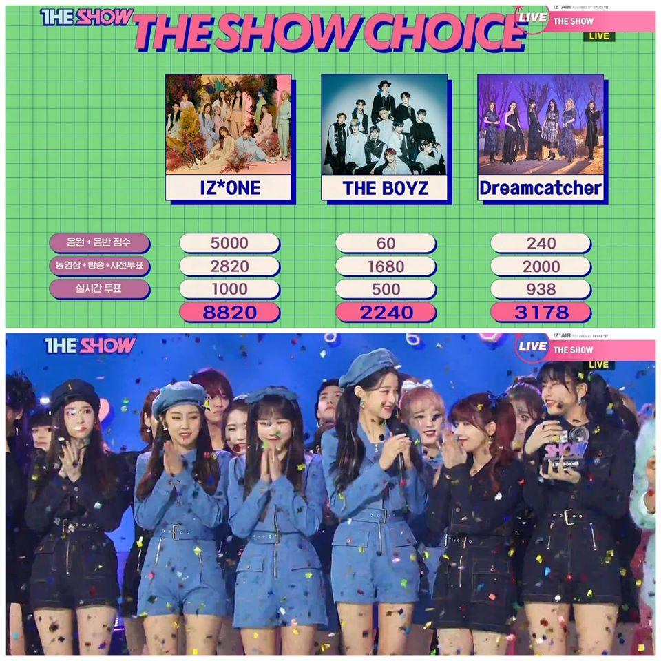 IZ*ONE thắng chiếc cúp đầu tiên cho ca khúc “FIESTA” trên sân khấu âm nhạc The Show trước Dreamcatcher và The Boyz.