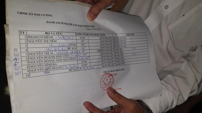 Ghe chở 10 người vượt sông đi cúng đầu năm bị chìm, đã vớt được 3 thi thể, còn 3 người mất tích-3