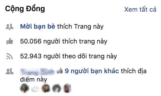 TIN ĐƯỢC KHÔNG: Trong 5 ngày, chú chó Nguyễn Văn Dúi đã trở thành hiện tượng mạng toàn cầu-2