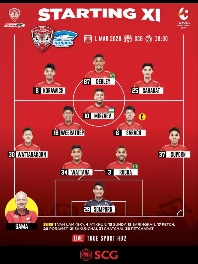 Nghi vấn Văn Lâm bị thất sủng ở CLB Thái Lan sau trận thứ 2 liên tiếp phải ngồi dự bị-1