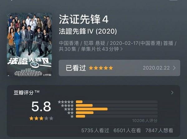 Bằng chứng thép 4 thất bại thảm hại, khán giả gọi hồn Xa Thi Mạn và Âu Dương Chấn Hoa-7