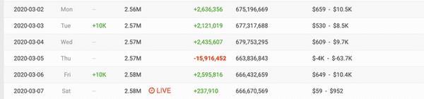 Lyly thảnh thơi ôm đàn ca hát trong khi Quỳnh Trần thất thoát 1,5 tỷ đồng vì lượt xem giảm mạnh-3