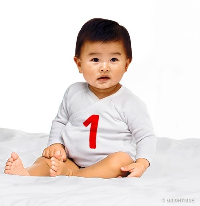 Trong những em bé đáng yêu này, đâu là bé gái, câu trả lời của bạn sẽ tiết lộ nhiều điều thú vị về tính cách cũng như cuộc sống-1