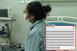 Bệnh nhân số 17 có phải là ca 'siêu lây nhiễm' mới tại Việt Nam?