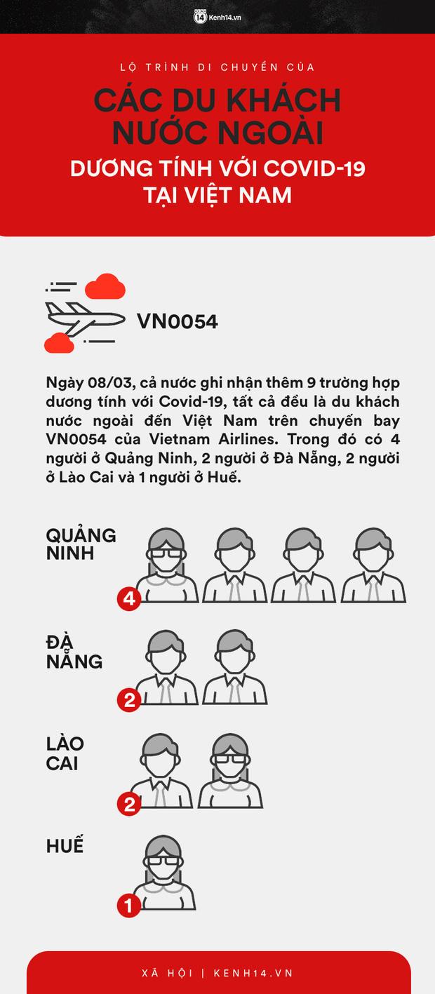 10 tỉnh, thành phố ở Việt Nam có ca dương tính virus corona-3
