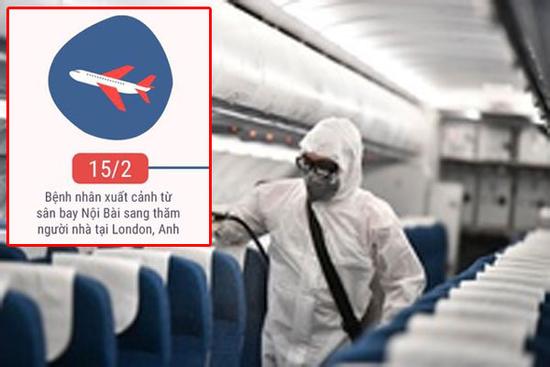 WHO khuyến cáo cách phòng chống Covid-19 tại nơi làm việc