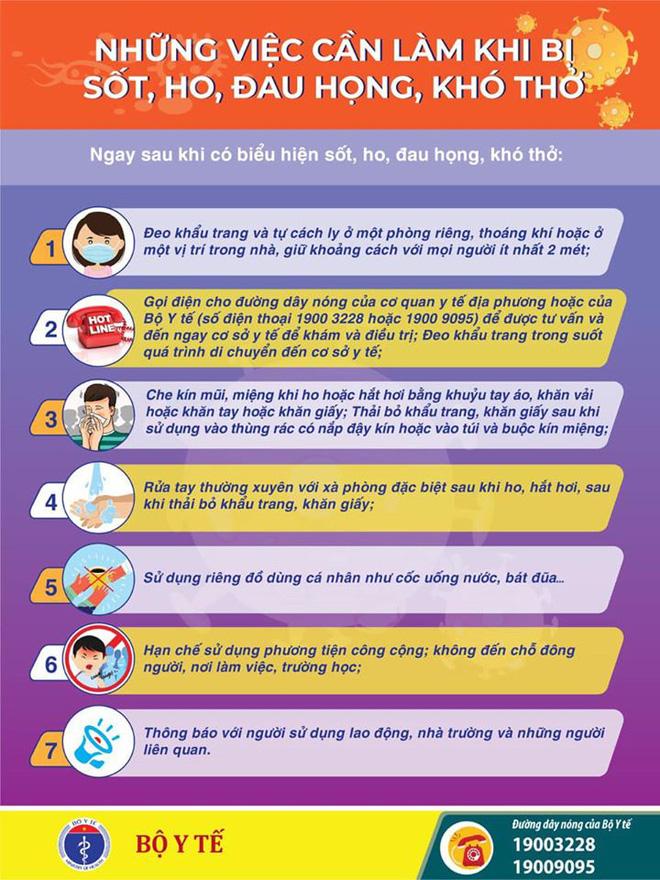 Khuyến cáo mới nhất của Bộ Y tế: 7 việc cần làm khi bị sốt, ho, đau họng, khó thở-1