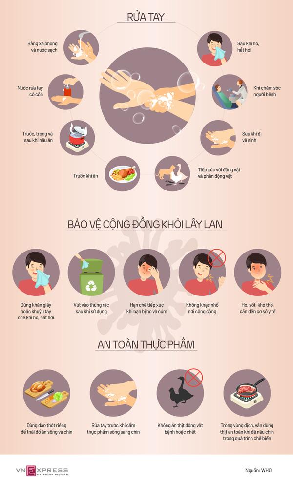 Bệnh nhân số 34 đi nhiều nơi, gặp nhiều người trong suốt 13 ngày trước khi phát hiện dương tính Covid-19-4