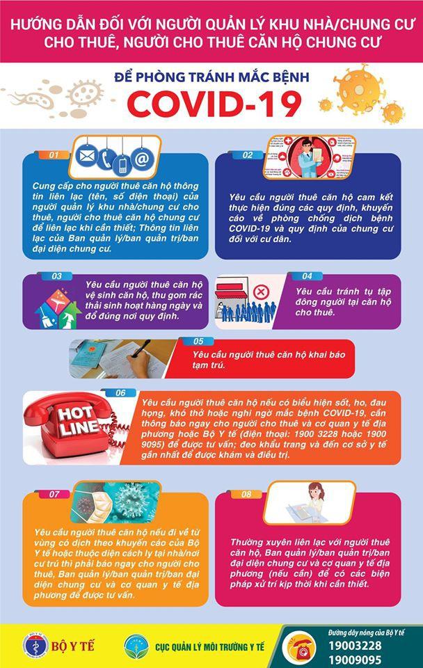 Bộ Y tế: Dân chung cư cần ghi nhớ những điều này để chống dịch Covid-19-4