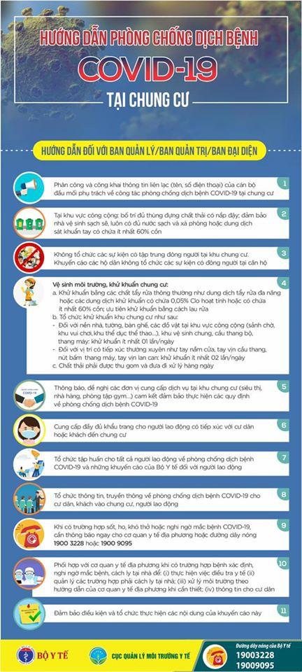 Bộ Y tế: Dân chung cư cần ghi nhớ những điều này để chống dịch Covid-19-2