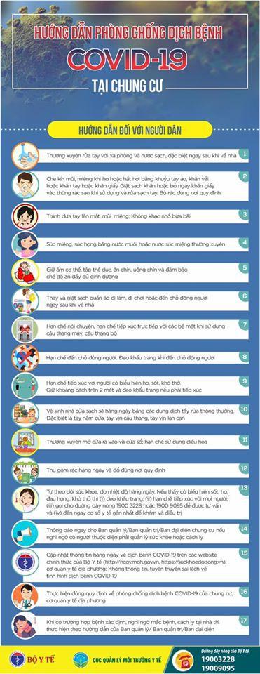 Bộ Y tế: Dân chung cư cần ghi nhớ những điều này để chống dịch Covid-19-3