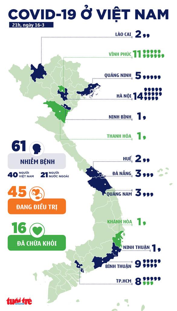 Bệnh nhân 61 dương tính với virus corona từng dự lễ Hồi giáo ở Malaysia, về Ninh Thuận đi ăn cưới-4