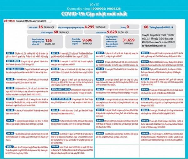 Dự đám cưới ở Ninh Thuận về, 2 nữ sinh viên ĐH Tây Nguyên bị cách ly, toàn trường nghỉ học-2