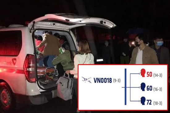 Bệnh nhân 11 tuổi nhiễm Covid-19 ở Hải Dương: Đi cùng bố mẹ và 2 em, về nước mời họ hàng ăn cơm