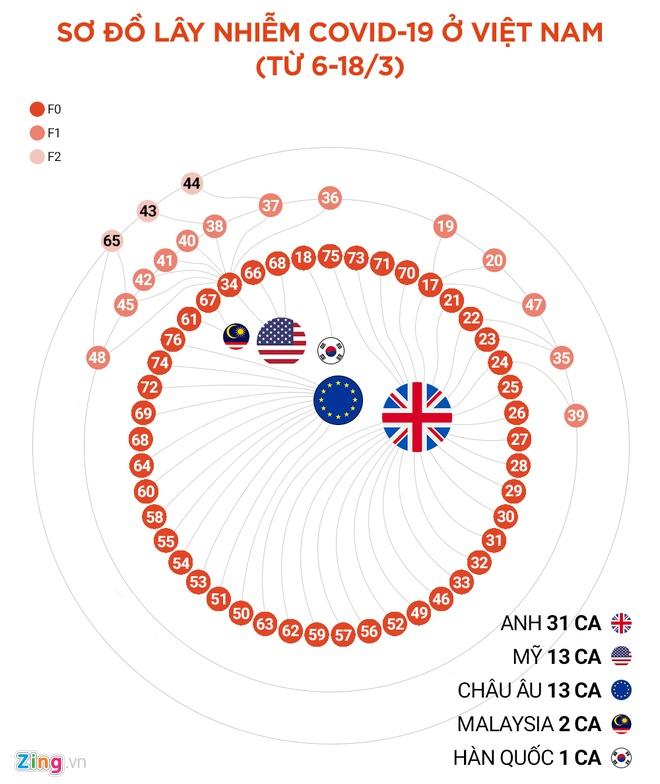 Bác thông tin Hà Nội phong tỏa cả thành phố vì dịch Covid-19-2